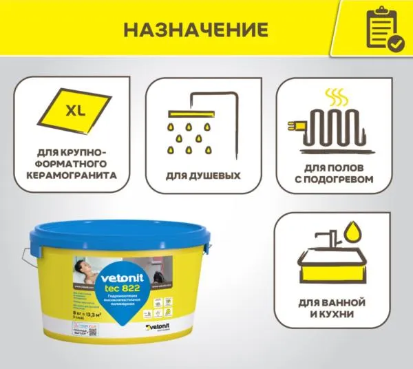 Гидроизоляция Ветонит тек 822 готовая розовый