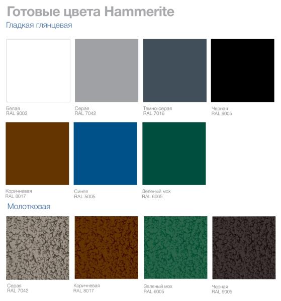 Эмаль-грунт по ржавчине HAMMERITE гладкая 