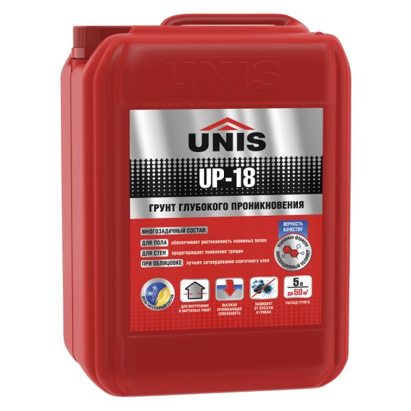 Грунтовка глубокого проникновения UNIS