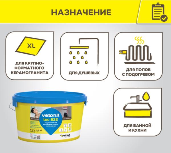Гидроизоляция Ветонит tec 822 готовая розовый