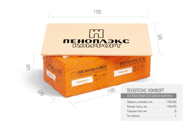 Пенополистирол ПЕНОПЛЭКС КОМФОРТ 1185х585х50