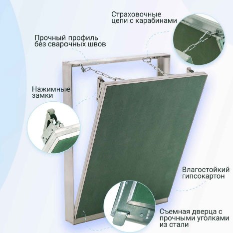 Люк РЕВИЗОР Т-34 под плитку 300х300