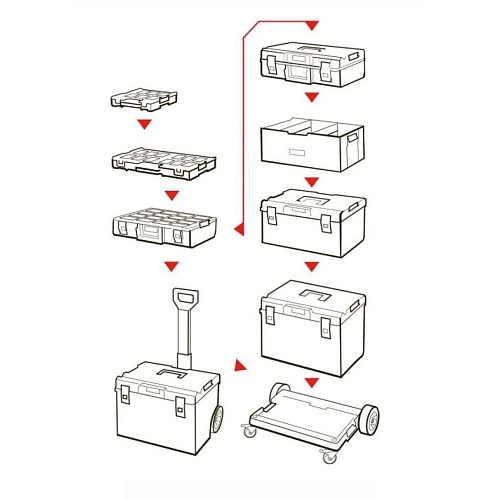 Ящик для инструментов QBRICK SYSTEM ONE CART 600х460х765