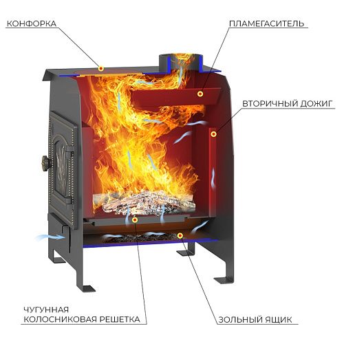 Печь отопительная Везувий Комфорт 100(ДТ-3С)