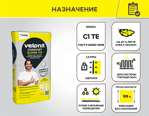 Клей плиточный Vetonit Comfort Super Fix 20 кг