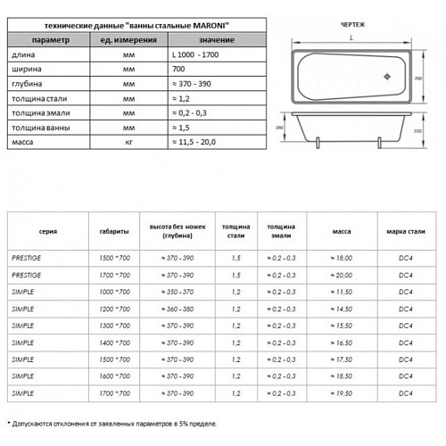Ванна стальная MARONI Simple 170х70 с подставкой