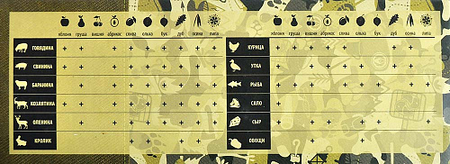 "Щепа для копчения""Бук""1,5л"