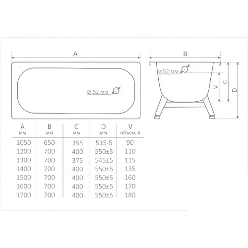Ванна стальная ВИЗ Antika 150х70 белая орхидея с опорной подставкой