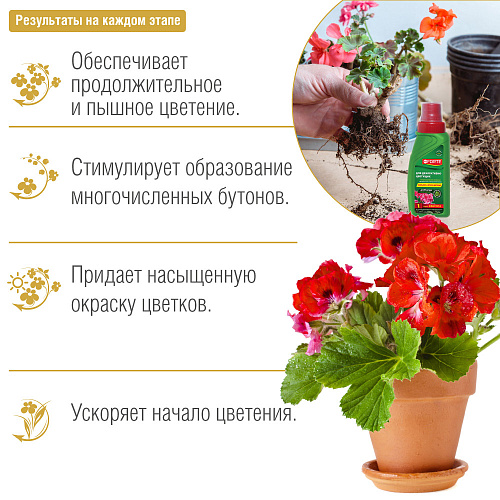 УМЖ для декор-цвет. растений БонаФорте 285мл