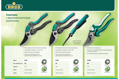 Секатор 210мм поворотной рукояткой RACO