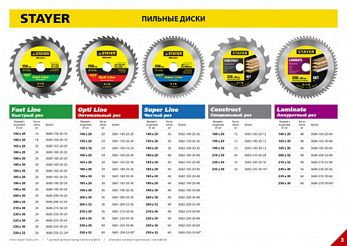 Диск пильный Laminate line по ламинату 160х20мм 48Т
