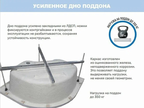 Душевая кабина Niagara NG 8308-14 90х90х210 высокий поддон матовое стекло