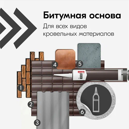 Клей-герметик KUDO HOME битумный для всех видов кровли черный 280 мл