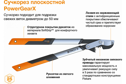 Сучкорез плоскостной средний FISKARS 640мм PowerGear LX94