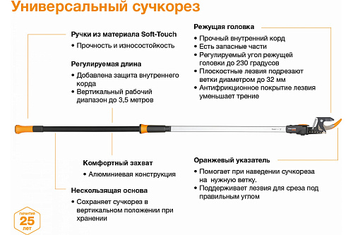 Сучкорез-высоторез FISKARS 1650мм с телескопической ручкой PowerGear UPX82